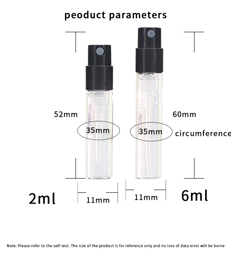 A Handy Guide to Perfume Bottle Sizes - Bellatory